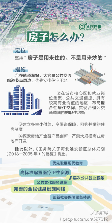 2019年河北公務(wù)員考試時(shí)政：關(guān)于雄安，你關(guān)心的都在這